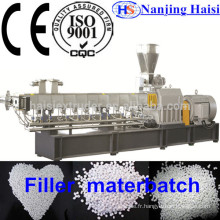 PP PE CaCo3 Filler Masterbatch Pelletizing Line Machine